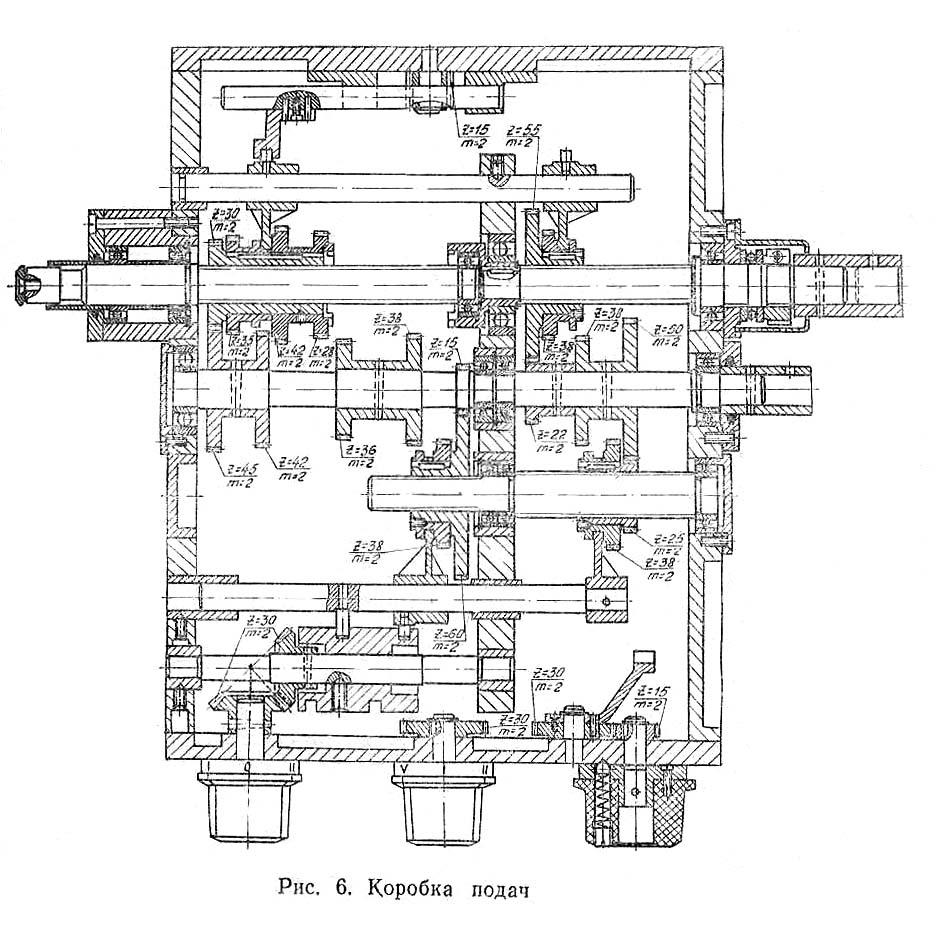 Коробка подач токарно-гвинторізного верстата УТ16В Коробка подач токарно-гвинторізного верстата УТ16В